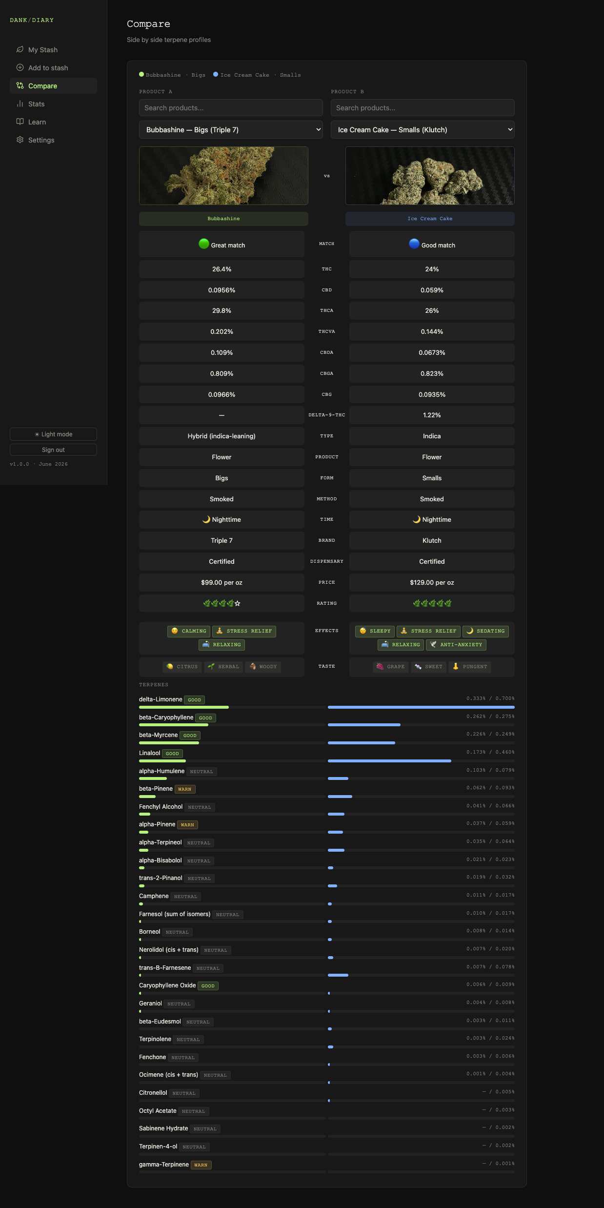 Compare view showing two products side by side